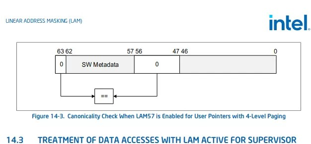 Linux 6.12-rc5 出于安全考虑禁用 Intel 的线性地址掩码 “LAM”