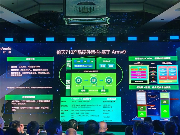 2025年底超1000亿！AI浪潮之下 Arm CPU凭什么稳如磐石