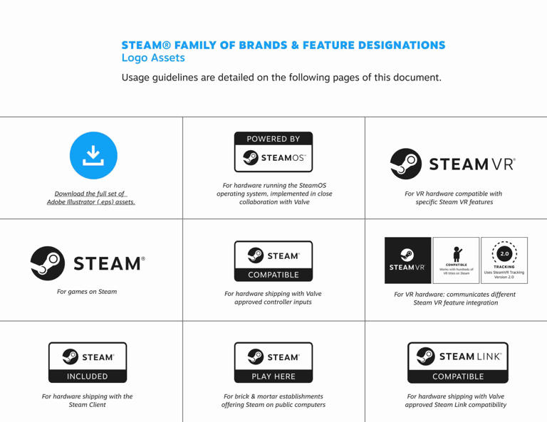 Valve 的 Linux 游戏操作系统准备向 Steam Deck 以外的领域拓展