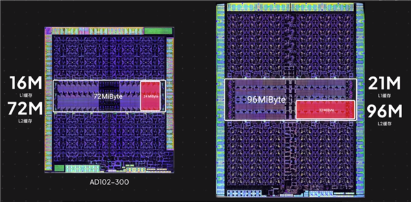 RTX 5090/D GB202内核照首次公开：922亿晶体管的暴力美学！