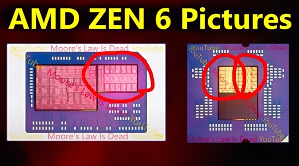 AMD Zen6升级单CCD 12核心！两个CCD终于可以直连