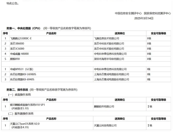 或为新PC准备！华为大招曝光：海思麒麟CPU芯片X90获安全可靠II级认证