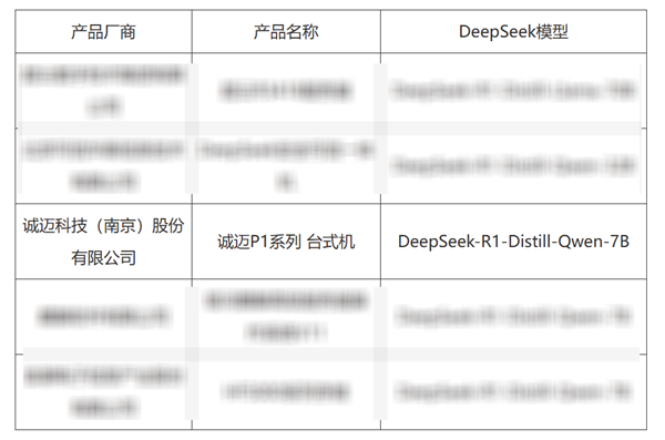 行业唯一！龙芯3A6000电脑通过DeepSeek适配认证