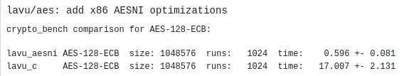 FFmpeg 获得 AES-NI 优化实施以实现大幅加速